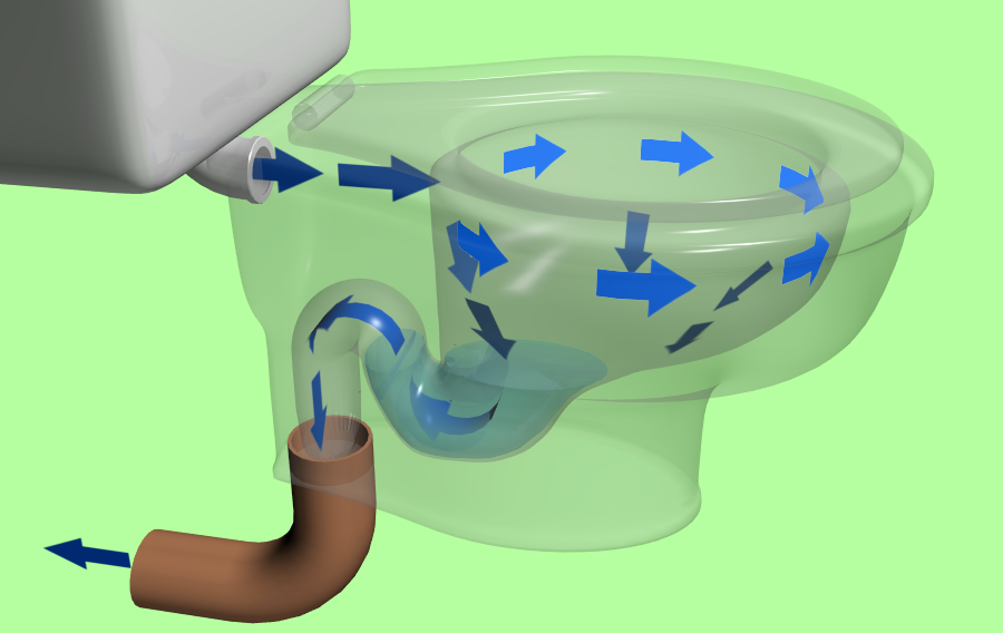 How to Unclog a Toilet without a Snake 5 Easy Ways